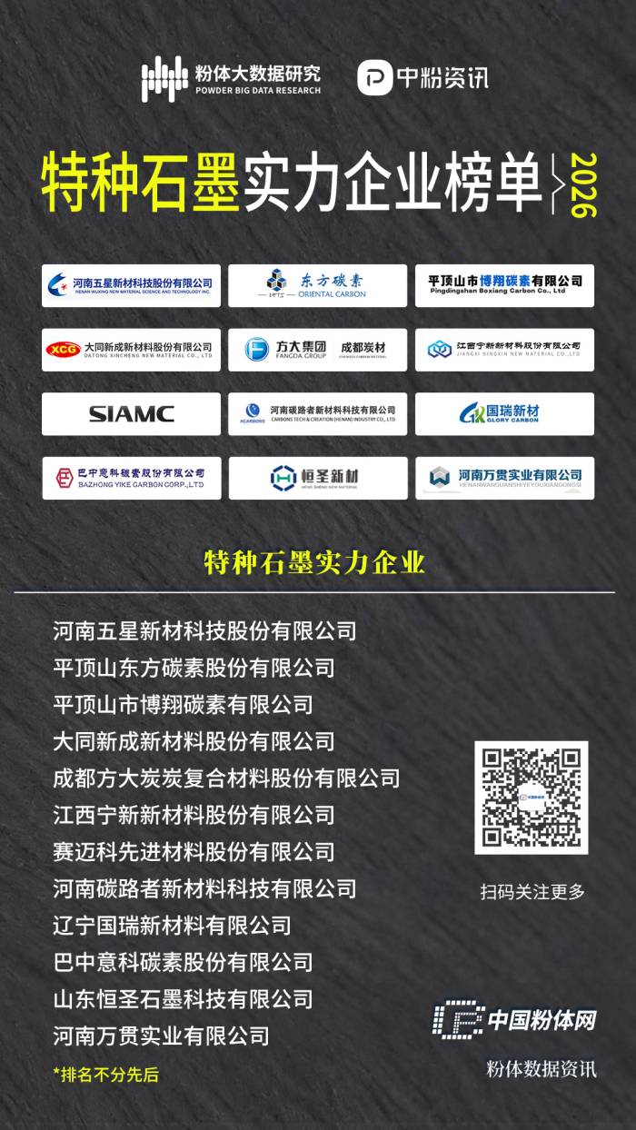 2026特种石墨实力企业榜单