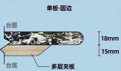 99%的人不知道奢石餐桌的磨边工艺与造型