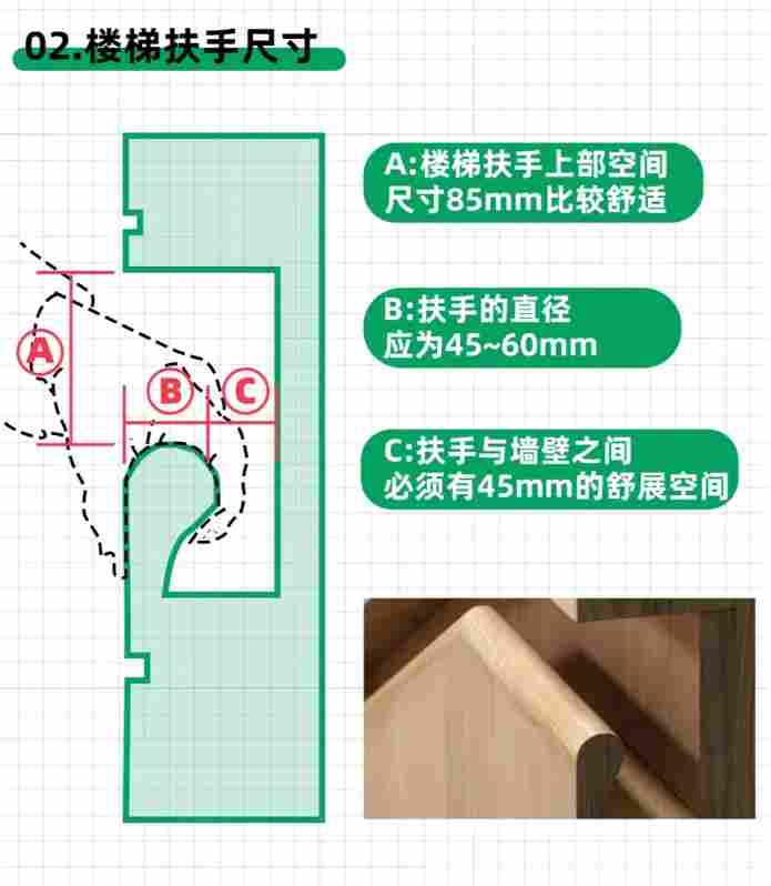 隐藏式石材楼梯扶手攻略！极具现代感与设计感