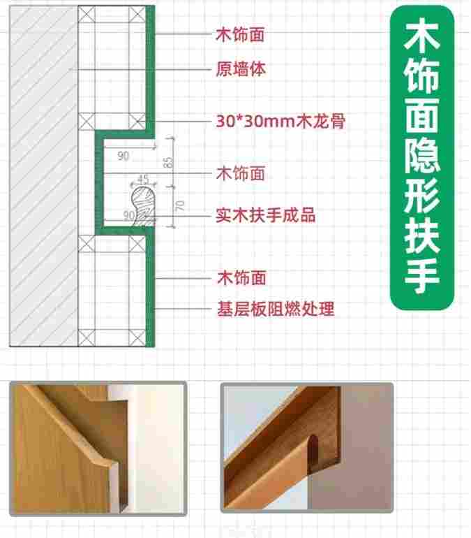 隐藏式石材楼梯扶手攻略！极具现代感与设计感