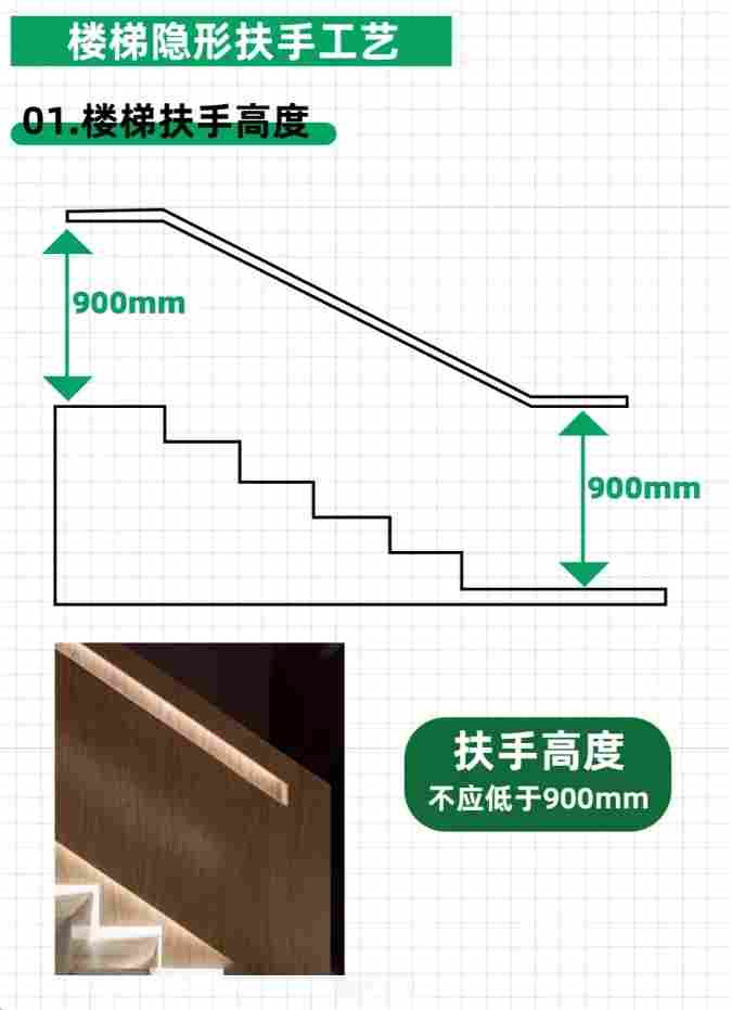 隐藏式石材楼梯扶手攻略！极具现代感与设计感