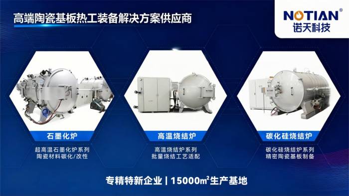 优秀展商推荐 | 株洲诺天电热科技有限公司邀您出席2026全国高纯石墨产业链发展大会暨高端石墨制品产业交流会