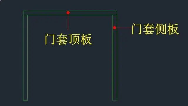 那些年被我们忽视的门套设计，才发现大理石门套正流行！