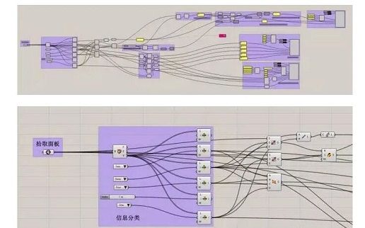 宁夏大剧院 | 花瓣型石材幕墙背栓系统要点解析