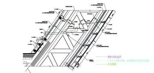宁夏大剧院 | 花瓣型石材幕墙背栓系统要点解析