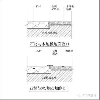 离石材精装修之差一个收口细节