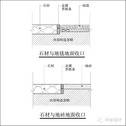 离石材精装修之差一个收口细节