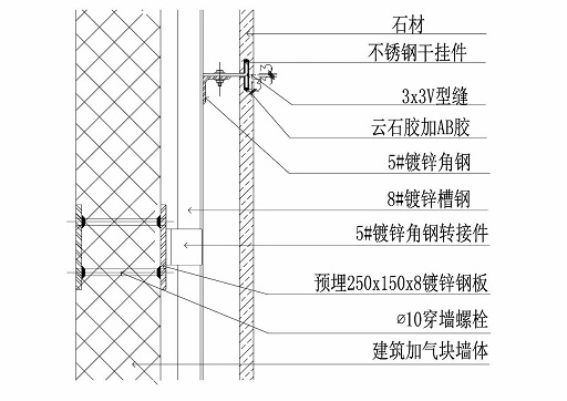 微信图片_20250517150414.jpg 干货!7种石材相接工艺详图