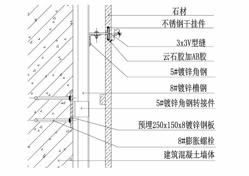 微信图片_20250517150419.jpg 干货!7种石材相接工艺详图