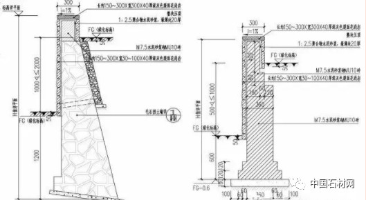 微信图片_20250225092354.jpg 挡土墙该如何设计,看这篇都懂了!