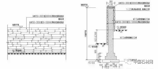 微信图片_20250225092351.jpg 挡土墙该如何设计,看这篇都懂了!