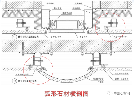 石材深化设计 | 一些常见重难点工艺做法！
