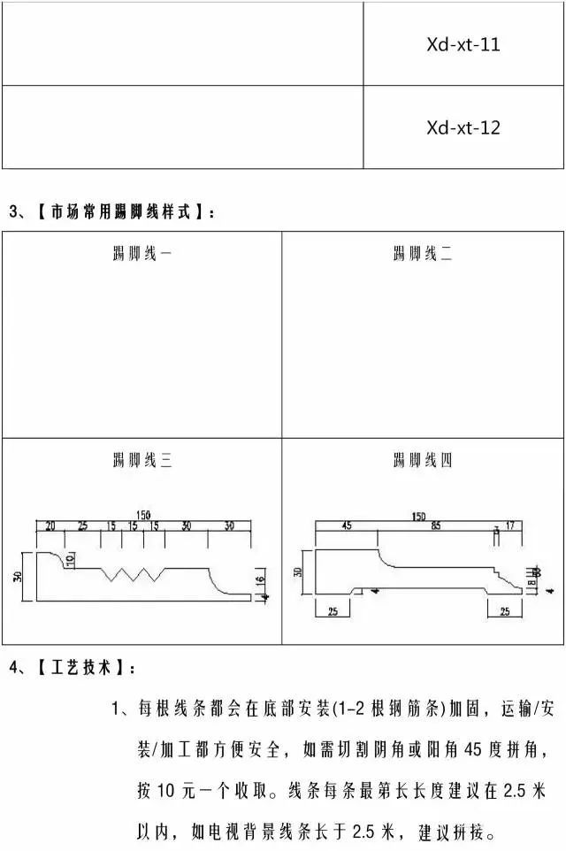各种石材加工费用价格表，附详细的石材计算方法