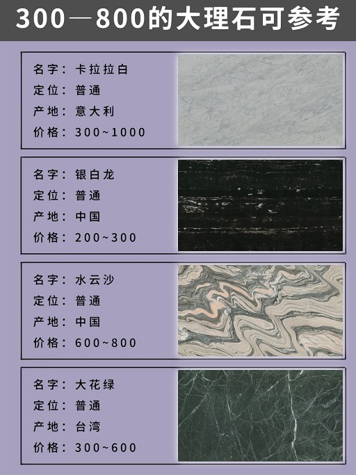 餐桌纠结大理石还是岩板？把优缺点排列出来