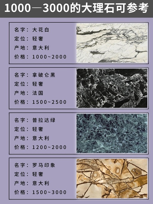 餐桌纠结大理石还是岩板？把优缺点排列出来