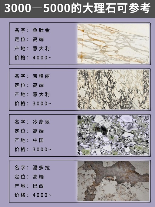 餐桌纠结大理石还是岩板？把优缺点排列出来