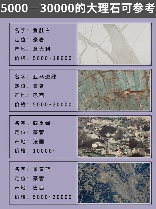 餐桌纠结大理石还是岩板？把优缺点排列出来