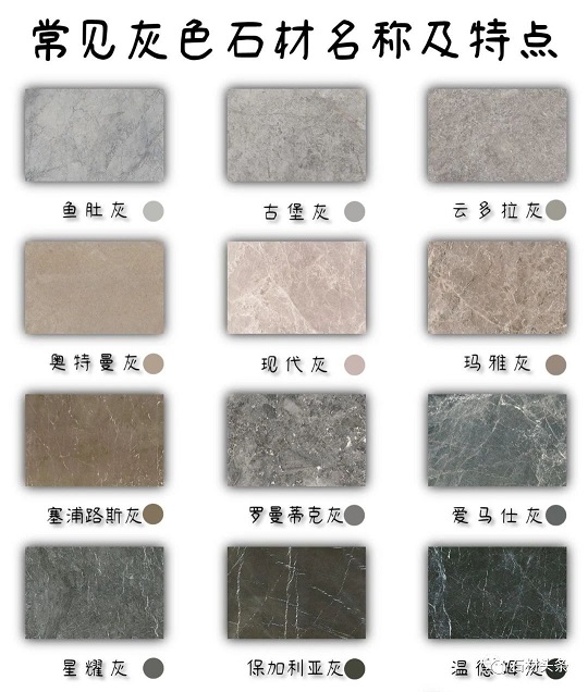 微信图片_20231225084247.jpg 【灰同寻常】这12款灰色大理石到底有多火?