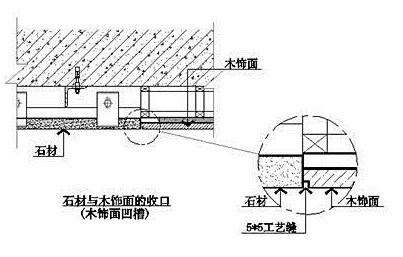 微信图片_20231118091504.png 原来墙面石材与木饰面交接还可以这样收口,全是细节!