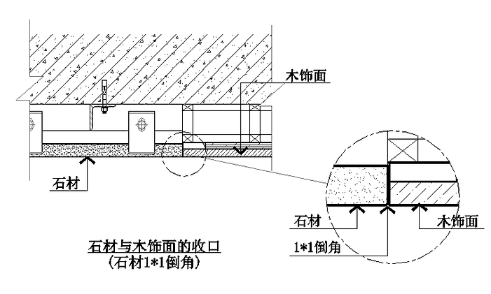 微信图片_20231118091910.png 原来墙面石材与木饰面交接还可以这样收口,全是细节!
