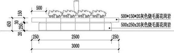 园林广场常用石材坐凳都有哪些？