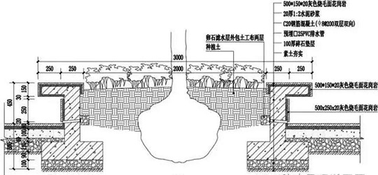 园林广场常用石材坐凳都有哪些？