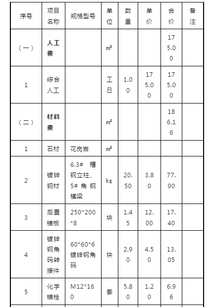 石材干挂方式优缺点及干挂石材综合单价分析