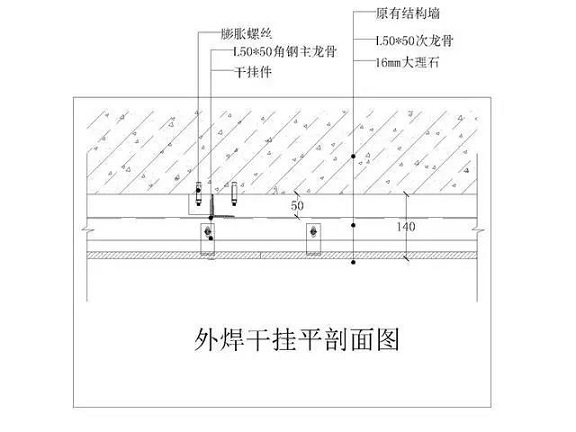 10种室内石材安装常见构造做法，室内石材应用案例！