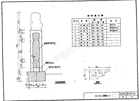 石材栏杆素材图集参考及知识大全，收藏备用