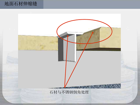 大空间石材质量重点控制