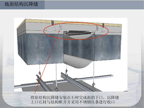 大空间石材质量重点控制