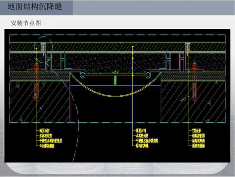 大空间石材质量重点控制