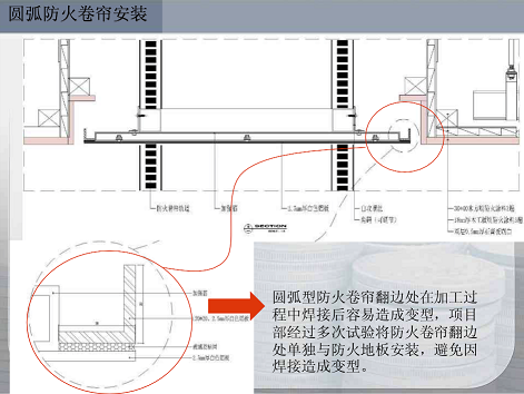 大空间石材质量重点控制