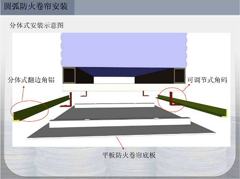 大空间石材质量重点控制