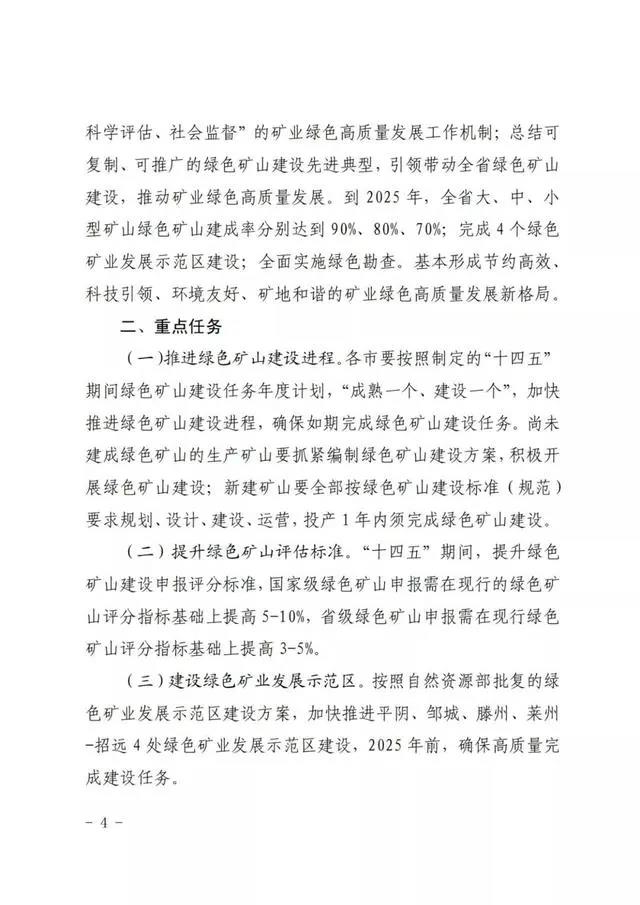 山东省国土资源厅联合山东省财政厅等五部门印发《山东省矿业绿色高质量发展提升行动工作方案的通知》