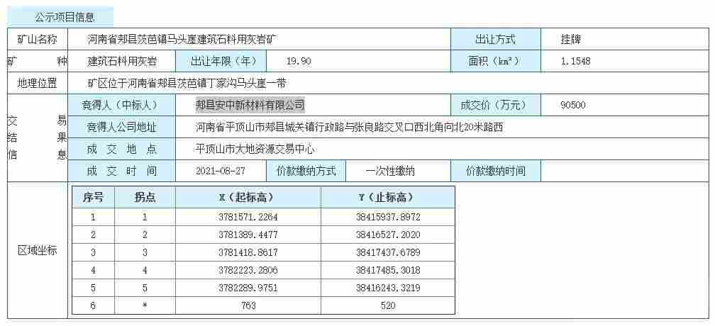17.75亿，河南郏县两宗建筑石料用灰岩矿成功出让