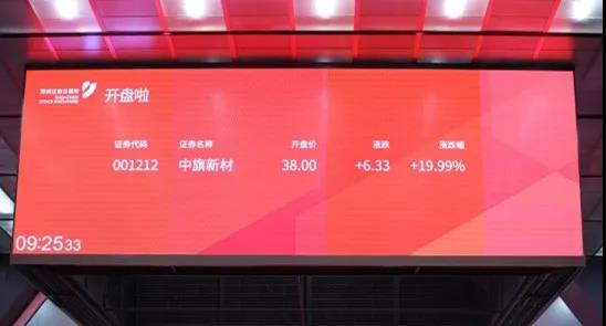 上市首日大涨！刚刚，“人造石英石第一股”在深交所上市交易