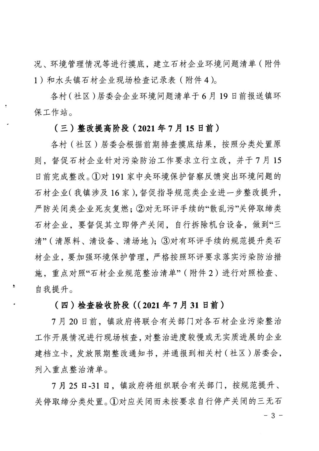 推进石材行业污染整治,水头有大行动 推进石材行业污染整治,水头有大行动