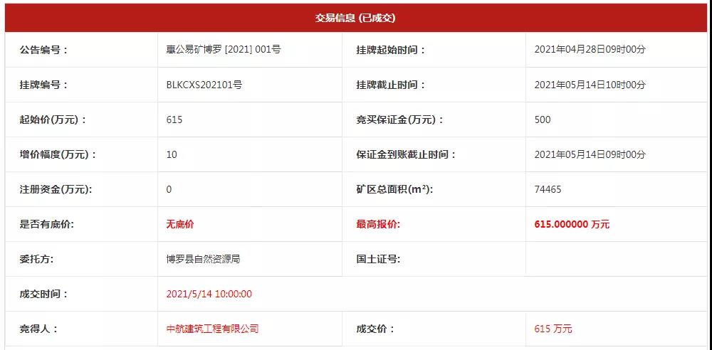 建筑工地挖出的石头能不能卖？这宗矿山交易给出答案