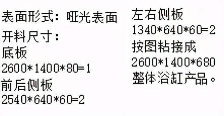 为何有些石材企业每天加班加点，却没有利润？原因在哪里？