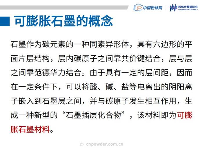 50页PPT了解可膨胀石墨材料