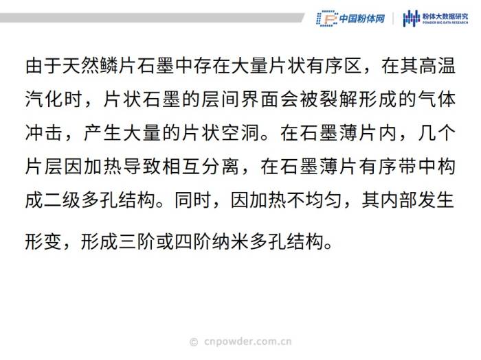 50页PPT了解可膨胀石墨材料