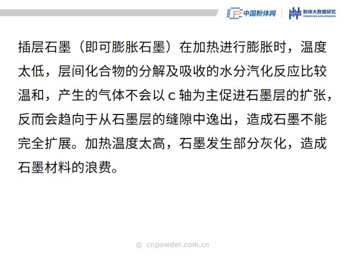 50页PPT了解可膨胀石墨材料