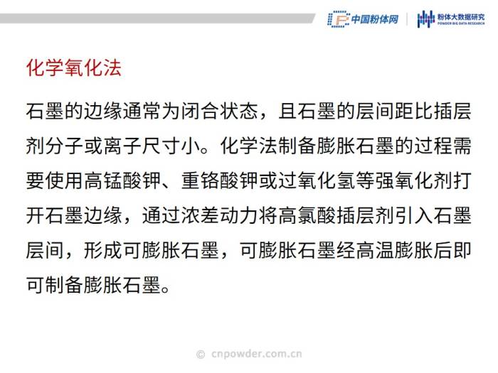 50页PPT了解可膨胀石墨材料