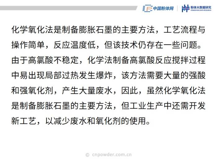 50页PPT了解可膨胀石墨材料