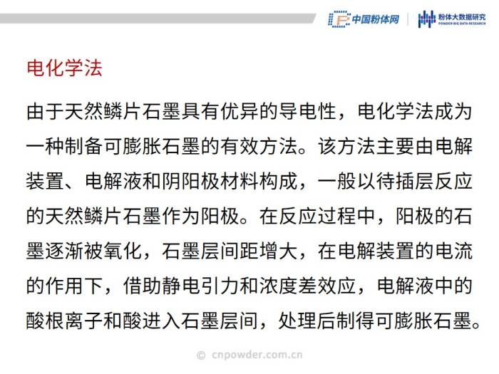 50页PPT了解可膨胀石墨材料