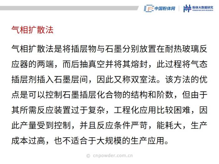 50页PPT了解可膨胀石墨材料