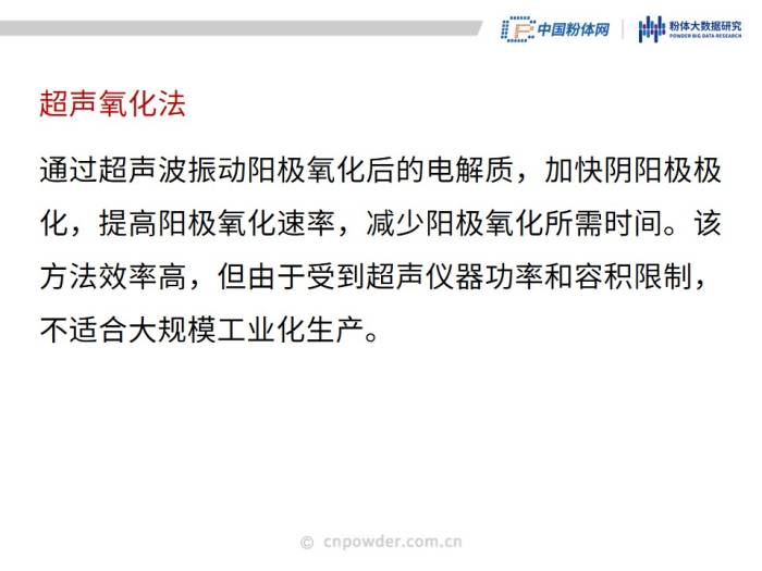 50页PPT了解可膨胀石墨材料