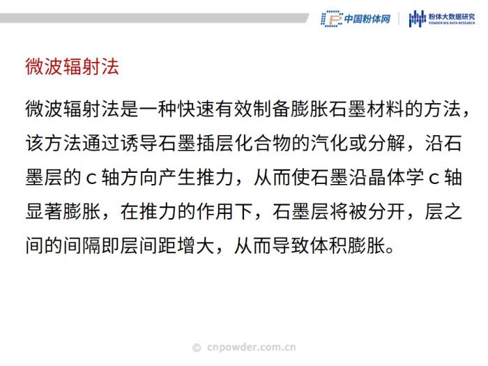 50页PPT了解可膨胀石墨材料