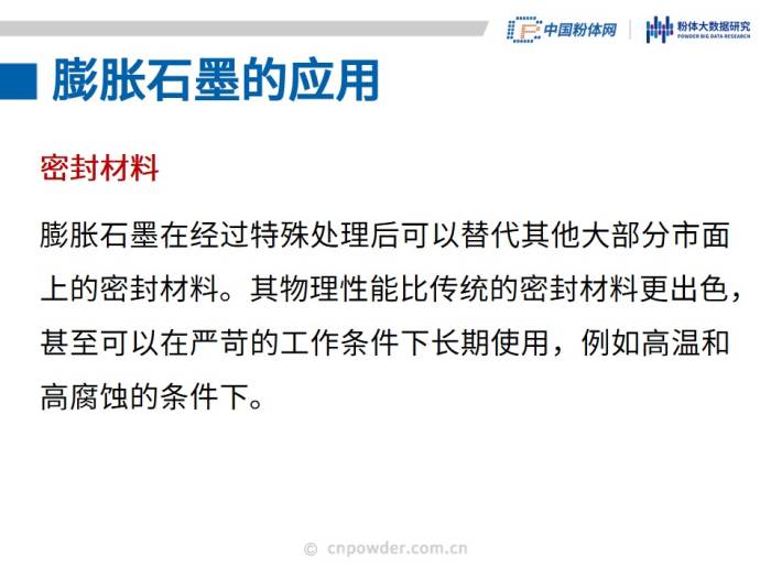 50页PPT了解可膨胀石墨材料